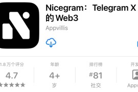 IOS圈X规则|Nicegram: AI x Dual Telegram